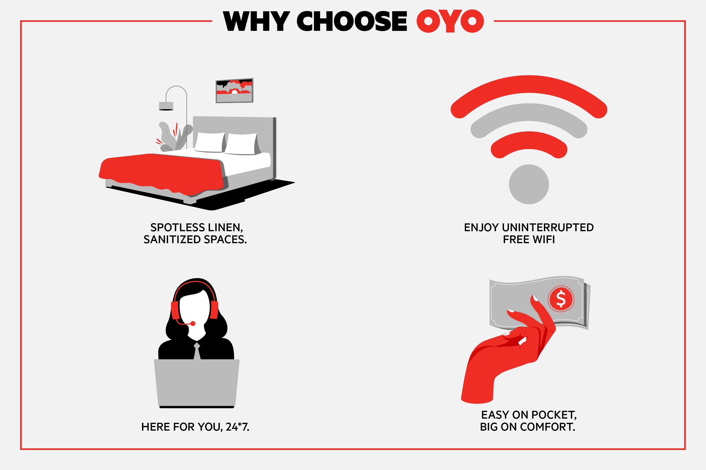 Oyo Hotel Lake Park - Valdosta Area المظهر الخارجي الصورة